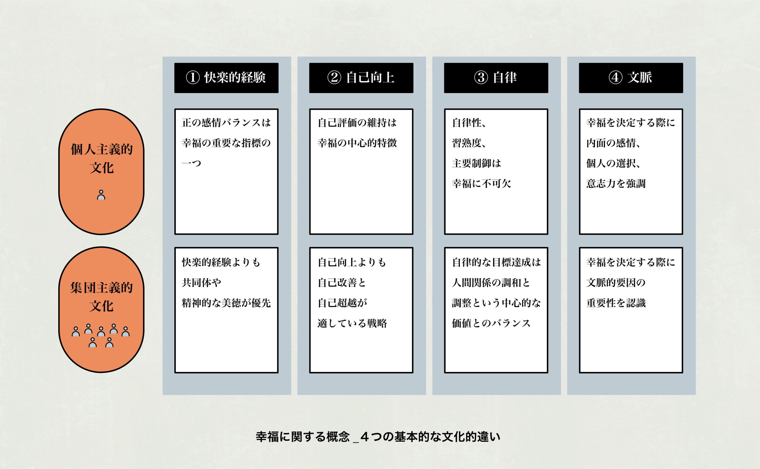 2023.8-10月 → ウェルビーイング応援サイト
