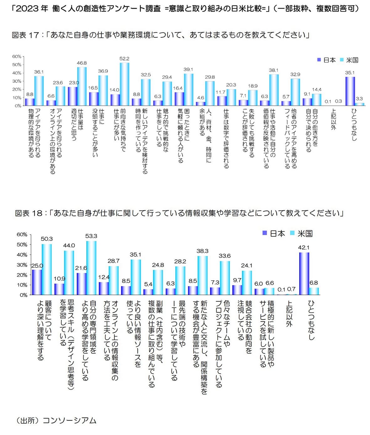 2023.8-10月 → ウェルビーイング応援サイト