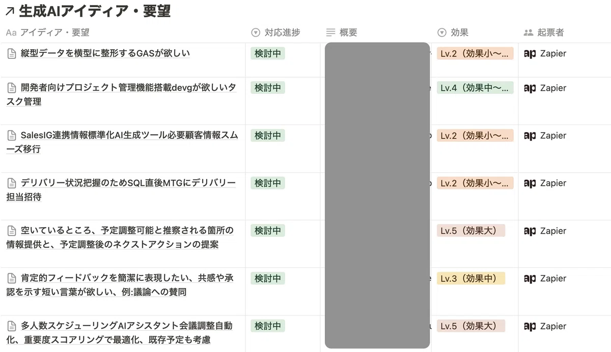 2025.2-4月 → ウェルビーイング応援サイト